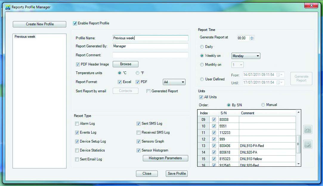 Gửi email báo cáo nhiệt độ tự động weboomerang™