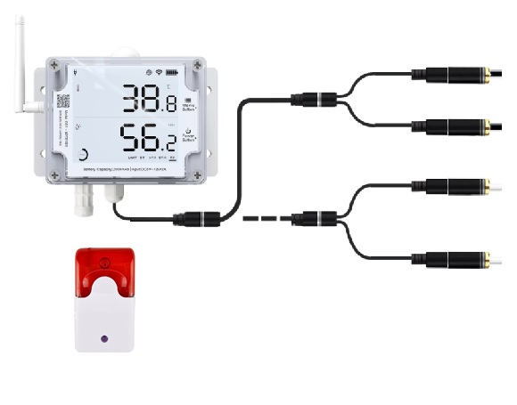 Giám sát cảnh báo nhiệt độ độ ẩm